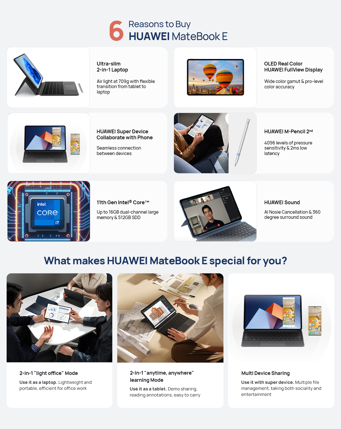Buy MateBook E 2in1 Laptop HUAWEI Store KSA